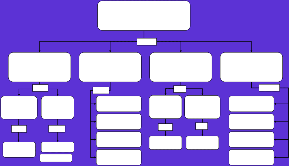Plantilla de mapa conceptual en PowerPoint 5