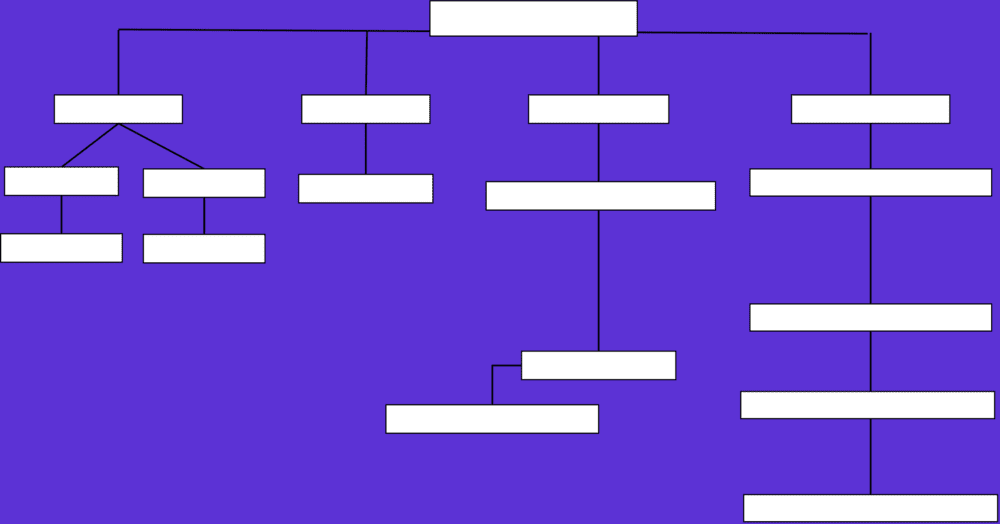 Plantilla de mapa conceptual en PowerPoint 7