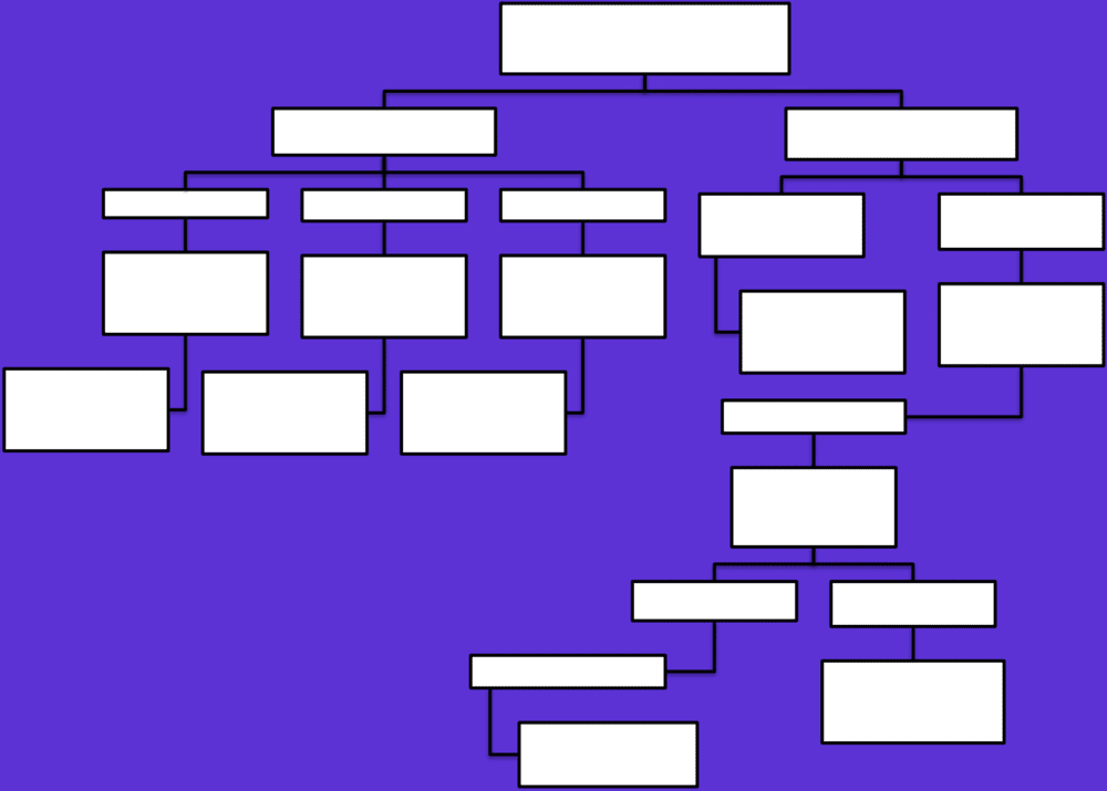 Plantilla de mapa conceptual en PowerPoint 8